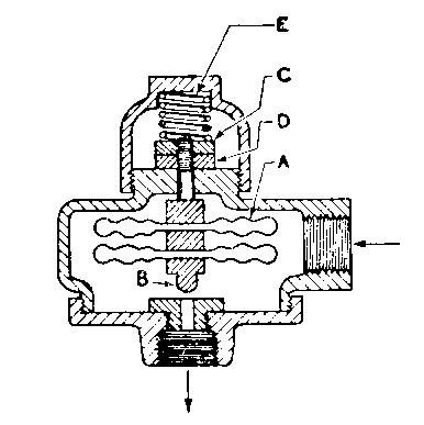 Balanced Pressure Expansion Trap